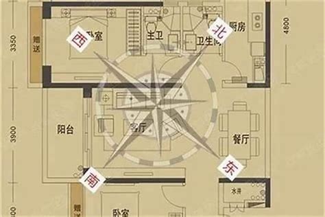 坐西北 朝東南|坐東南朝西北房屋的10個風水常見問題及解決方案 